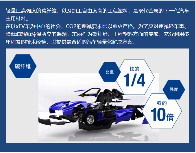 �ͽ���ʹ���